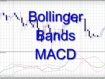 Полосы Боллинджера и MACD