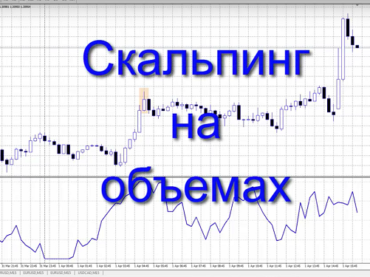 Скальпирующая стратегия на объемах