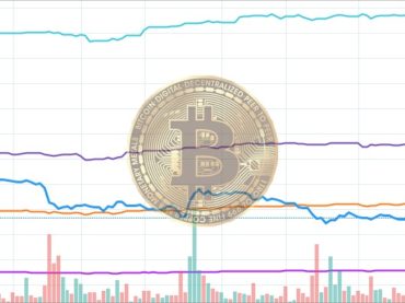 Существует ли корреляция между активными адресами Биткойн и ценами на криптовалюты?